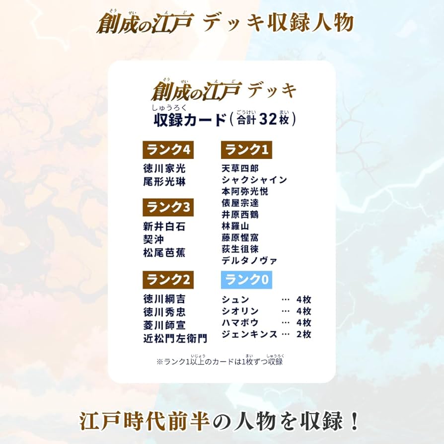 Amazon.co.jp: 歴史カードゲームHi!story【ハイスト】 スタート
